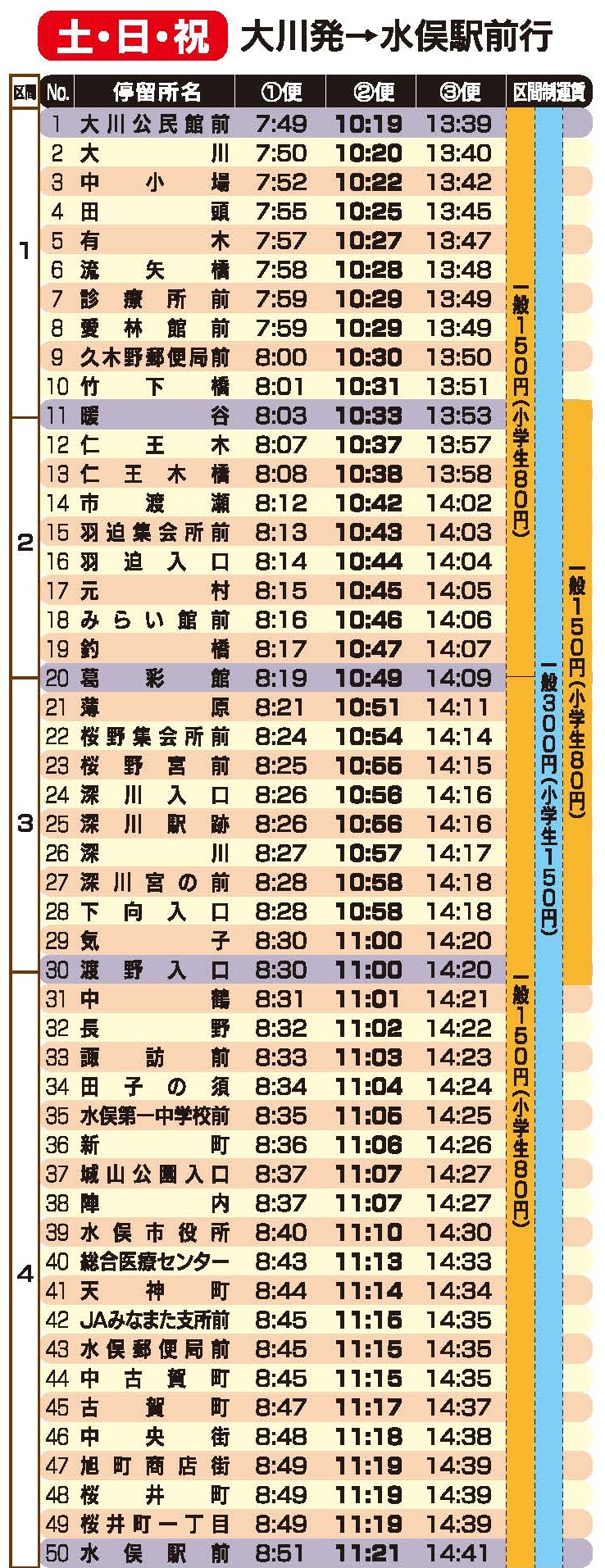 みなくるバス／大川線（水俣駅-大川公民館）／土日祝 - 大川発