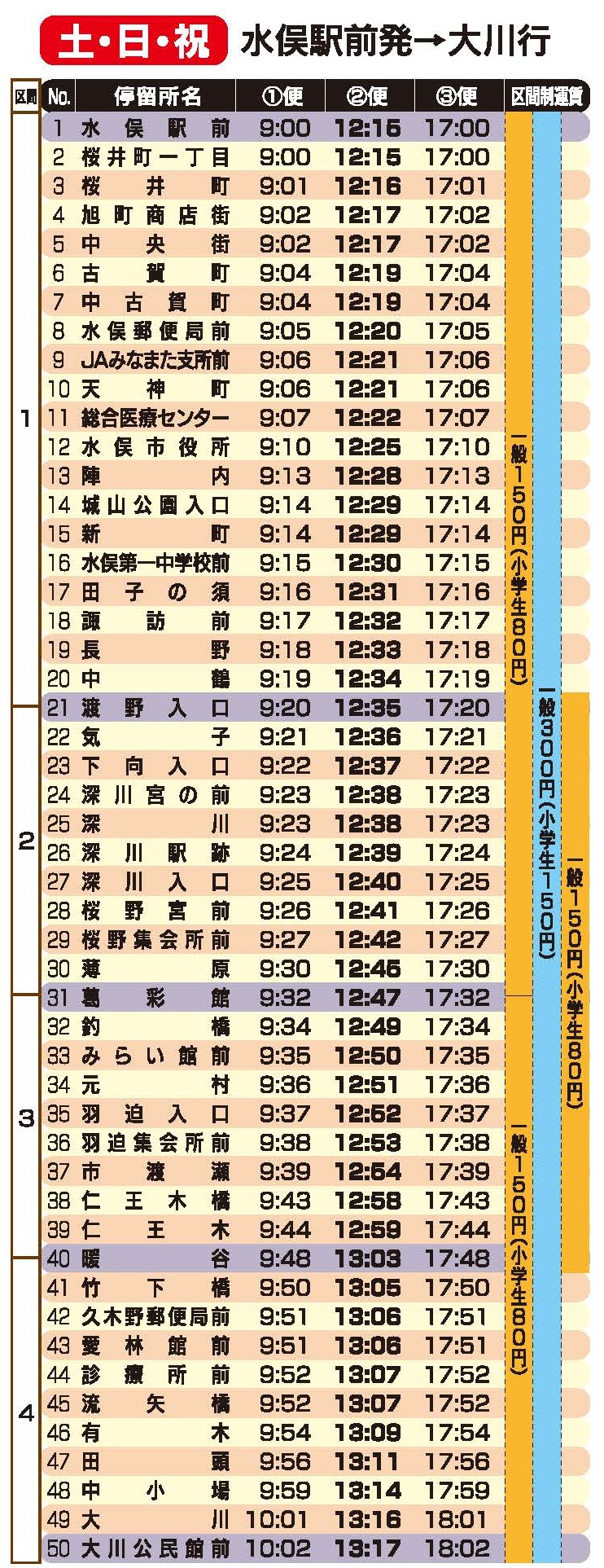 みなくるバス／大川線（水俣駅-大川公民館）／土日祝 - 水俣駅発